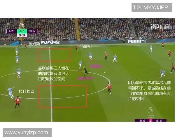 上海街舞队边路渗透战术分析与效果评估探讨